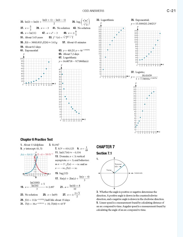 Algebra and Trigonometry - 